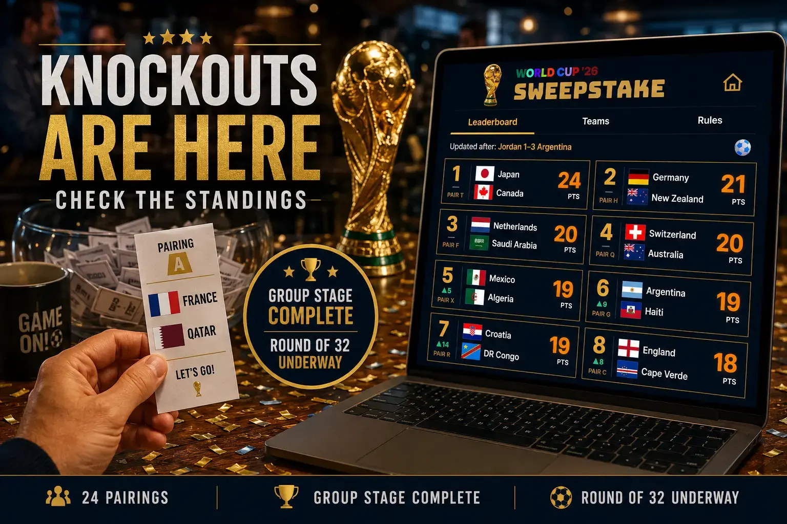 Sweepstake Standings: Where Do You Sit After the Group Stage?