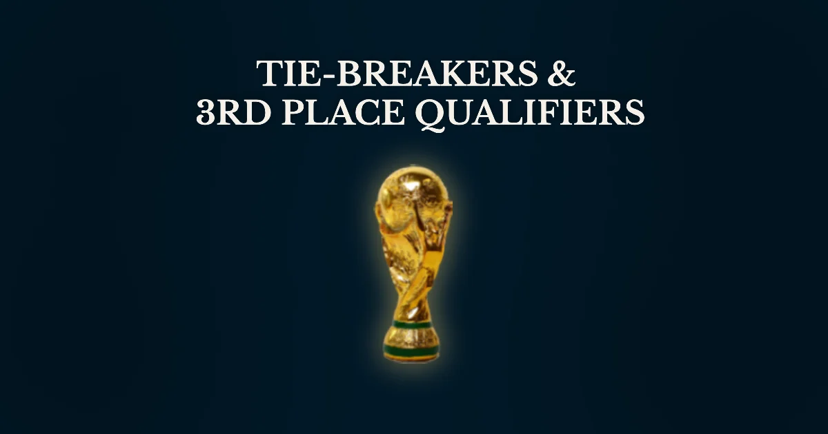 World Cup 2026 group stage tiebreakers and third place qualification explained