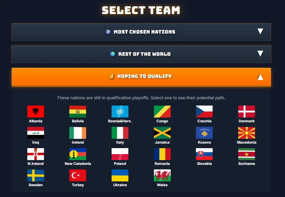 World Cup 2026 qualifying teams interface showing nations
