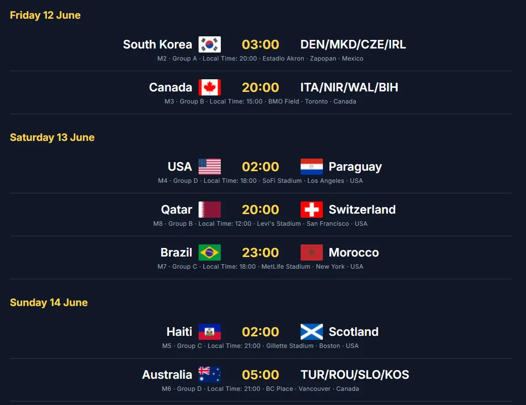 Full tournament planner showing confirmed team names in fixtures